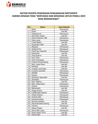 Daftar Peserta P2P